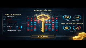 Cách đọc bảng lịch sử phiên Tài Xỉu chuẩn nhất Max10
